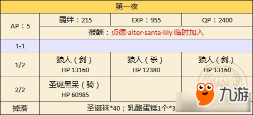 《FGO》圣诞二期副本解锁流程一览