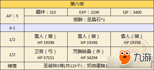 《FGO》圣誕二期副本解鎖流程一覽