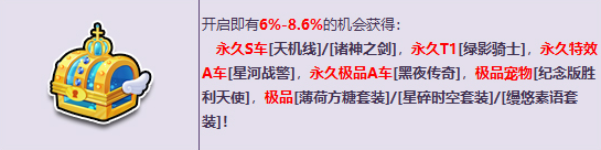 QQ飛車魔法百寶箱更新活動地址 QQ飛車魔法百寶箱更新