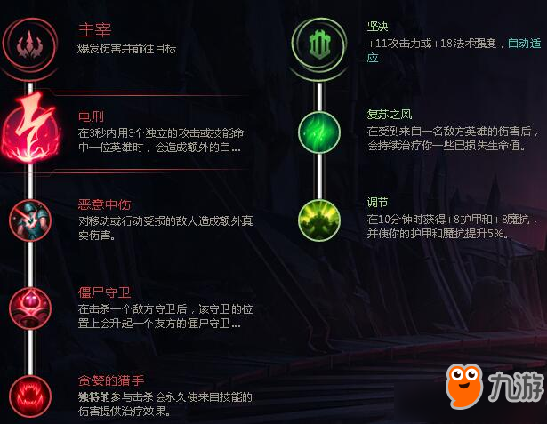 LOL8.1放逐之刃 銳雯符文推薦