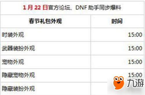 DNF2018年春节套有什么 2017春节套爆料一览