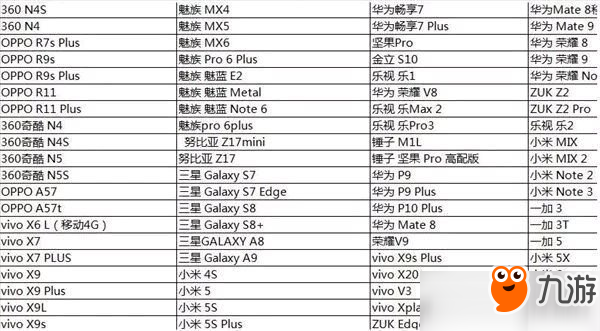 絕地求生全軍出擊哪些手機可以玩？完美適配手機大全