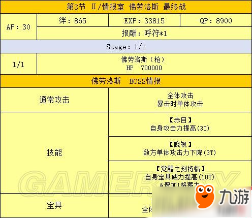 FGO最終章流程攻略大全