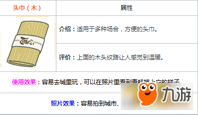 旅行青蛙头巾木有什么用 头巾木属性能力介绍