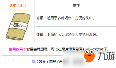 旅行青蛙頭巾木作用是什么?旅行青蛙頭巾木作用介紹