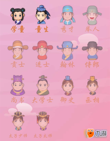 成语猜猜看御史答案大全 御史成语答案汇总
