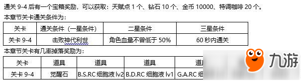 東京戰(zhàn)紀第九章怎么過攻略