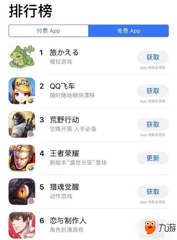 苹果游戏榜排名第一 《旅行青蛙》汉化版攻略下载