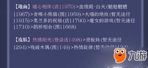 奇迹暖暖帕米尔森林攻略 帕米尔森林信鸽森林精灵高分搭配