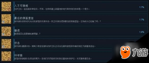 再度征服全成就解鎖條件一覽 成就怎么解鎖？