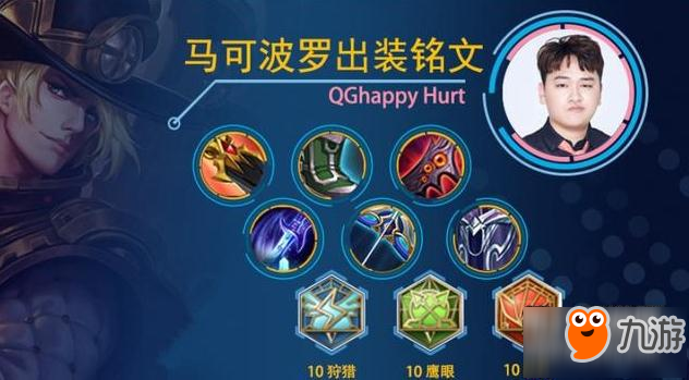 QGHurt帶你稱霸S10賽季 QGHurt全射手出裝和銘文搭配奉上