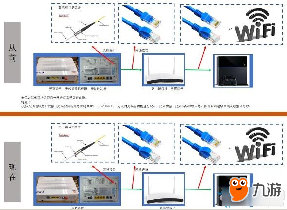 《怪物猎人：世界》无法联机完美解决方法