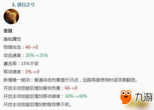 王者榮耀1月29日更新了什么 四件裝備調(diào)整主流坦克削弱