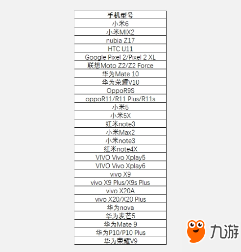 《絕地求生：全軍出擊》首次技術(shù)測(cè)試開啟：僅限安卓