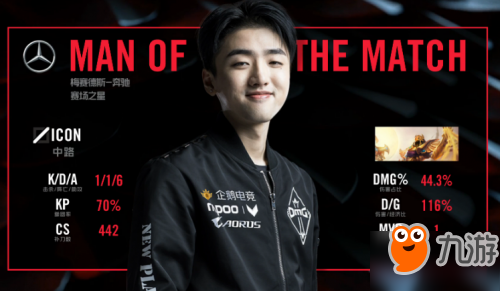 lpl2018春季賽1月28日比賽視頻：EDG逆轉(zhuǎn)OMG2:1獲勝