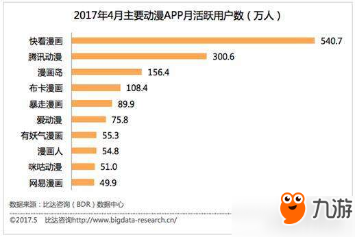 獨家解析貓片：為何凡人仙界篇APP能站在文化風(fēng)口？