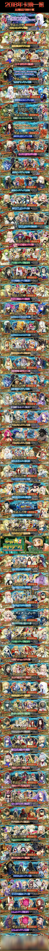 FGO国服18年池子开放顺序详解