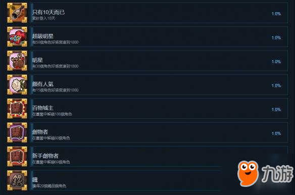 《九十九姬》中文成就列表一览 全成就达成条件汇总