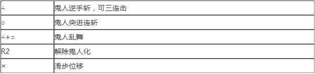 怪物獵人世界雙劍技能及操作方法介紹