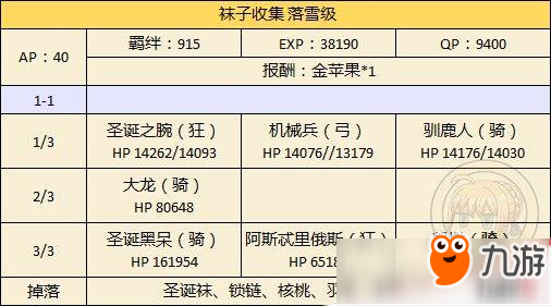 命運(yùn)冠位指定FGO2017圣誕節(jié)二期落雪級(jí)速刷攻略介紹