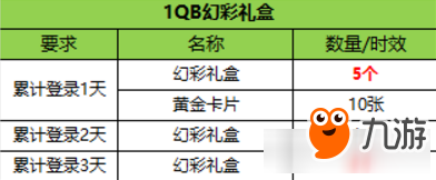 QQ炫舞1月十倍收益新年回饋活動(dòng)介紹