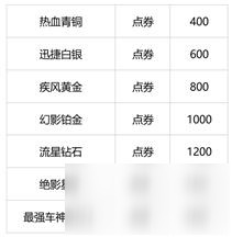 QQ飛車手游S1賽季將結(jié)束 S2賽季新活動(dòng)搶先看