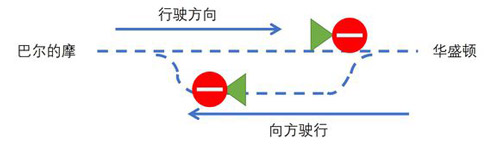 鐵路帝國實用小技巧分享 15個必須知道的細(xì)節(jié)