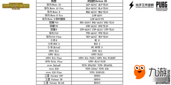 正版吃雞手游《絕地求生：刺激戰(zhàn)場》首測開啟