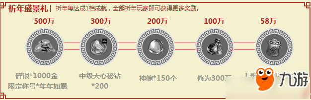 天涯明月刀新春祈年活动 天涯明月刀新春祈年活动参加地址