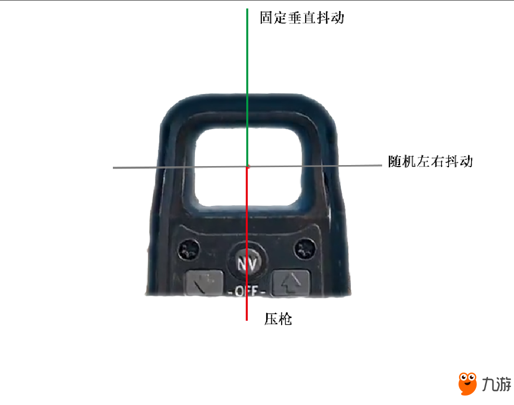 絕地求生躲進(jìn)隊(duì)友尸體無敵30秒是怎么搞的？