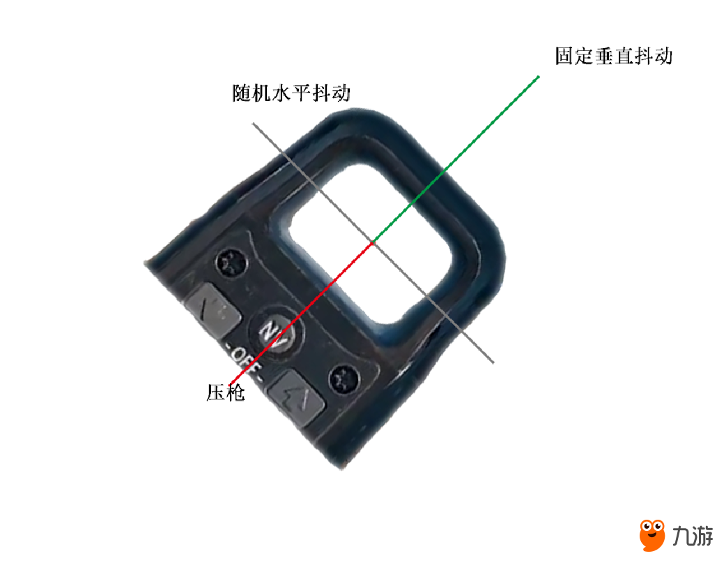 絕地求生躲進(jìn)隊(duì)友尸體無敵30秒是怎么搞的？