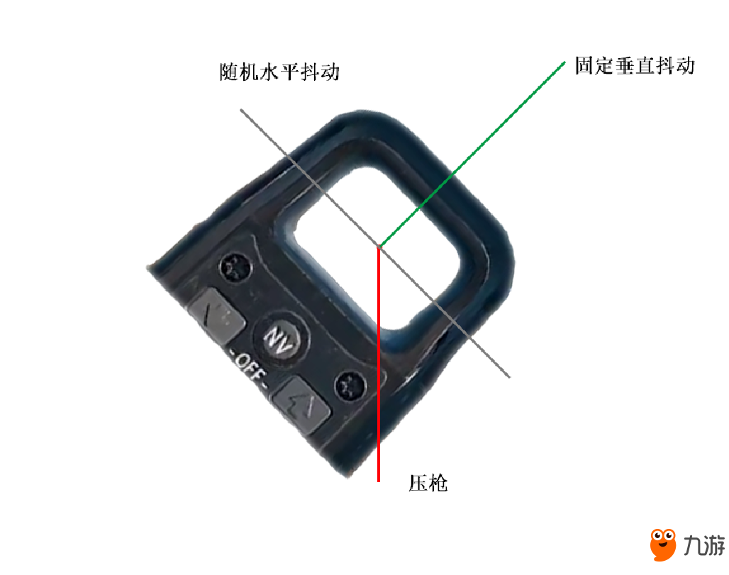 絕地求生躲進(jìn)隊(duì)友尸體無敵30秒是怎么搞的？