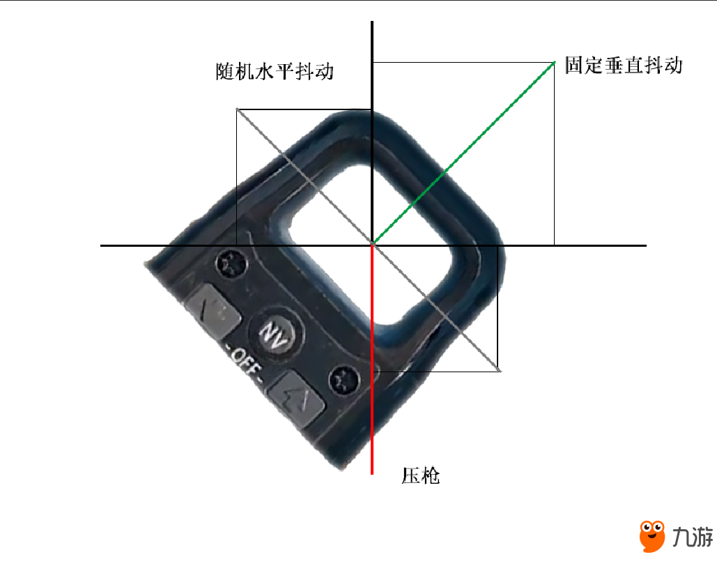 絕地求生躲進(jìn)隊(duì)友尸體無敵30秒是怎么搞的？