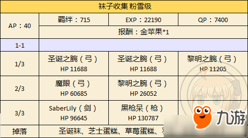 FGO圣誕二期粉雪級(jí)配置攻略