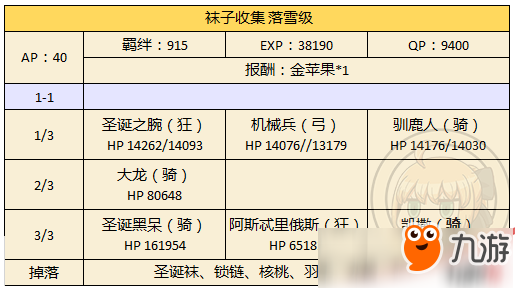 FGO圣誕二期落雪級怎么配置？