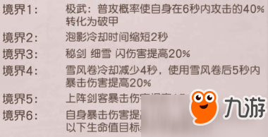 天下第一剑客传黑河内梦路技能是什么？黑河内梦路技能属性介绍