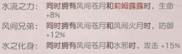 天下第一剑客传风间苍月怎么样 天下第一剑客传风间苍月使用攻略