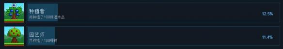 《Plantera》全中文成就解鎖條件一覽 成就怎么解鎖？