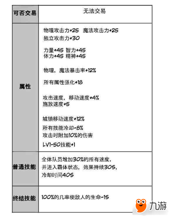 最真實的春節(jié)套爆料 玩家腦洞版DNF春節(jié)套