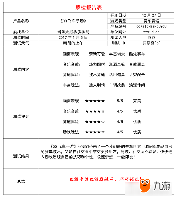 競速漂移，充滿神奇！《QQ飛車手游》質(zhì)檢報告