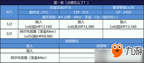 FGO圣诞二期第一夜配置攻略