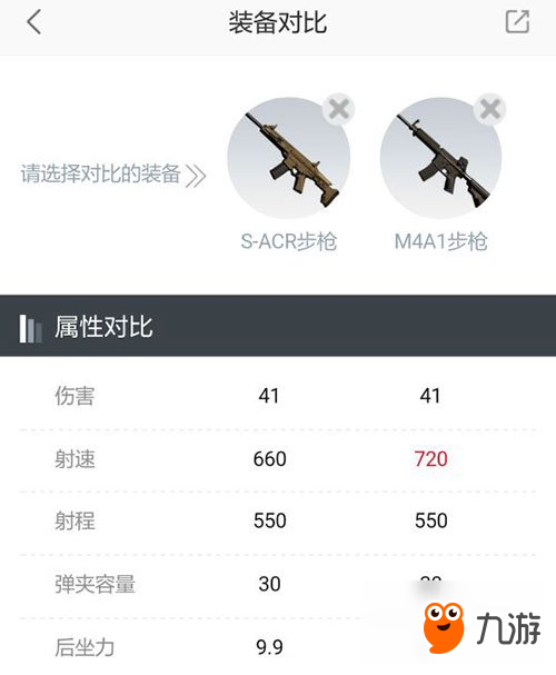 荒野行動(dòng)S-ACR與M4A1對(duì)比 S-ACR與M4A1哪個(gè)好