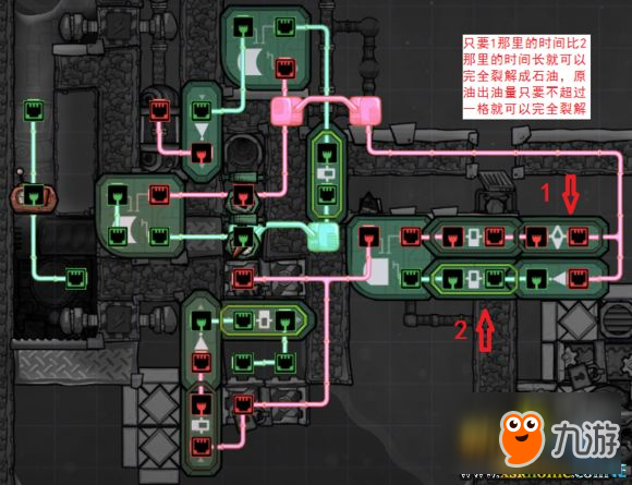 缺氧原有裂解石油自動(dòng)化電路圖一覽