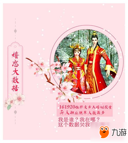 緣分妙不可言！新倩女幽魂2017年度數(shù)據(jù)出爐