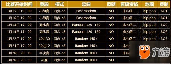 舞開(kāi)新年 《勁舞團(tuán)》神之手大賽報(bào)名開(kāi)啟