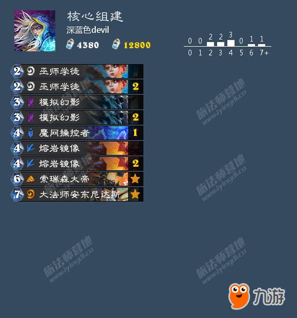 炉石传说2018狂野无限火球法卡组玩法攻略