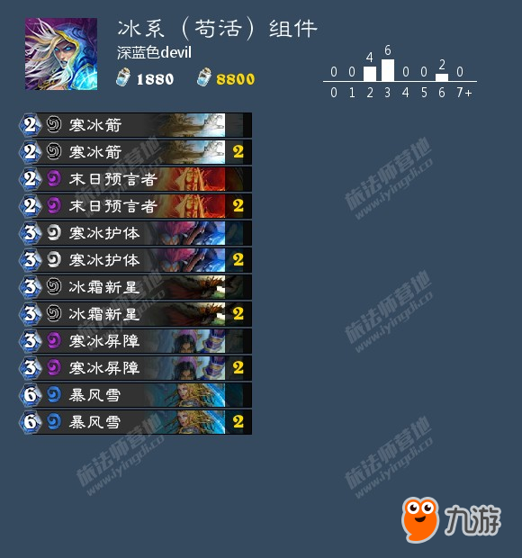 炉石传说2018狂野无限火球法卡组玩法攻略