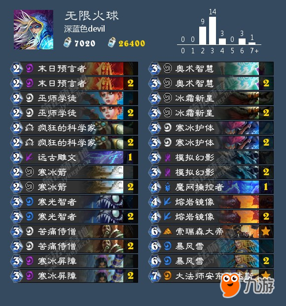 炉石传说2018狂野无限火球法卡组玩法攻略