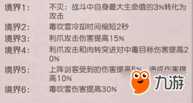 天下第一劍客傳不知火幻庵怎么樣 天下第一劍客傳不知火幻庵使用攻略