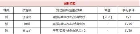 一血万杰雷神喜欢礼物推荐 技能图鉴一览